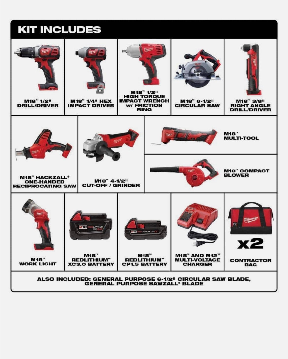 Milwaukee 9 tool combo kit